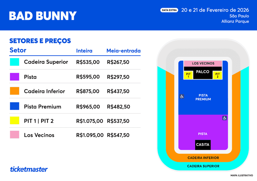 Mapa de setores do show